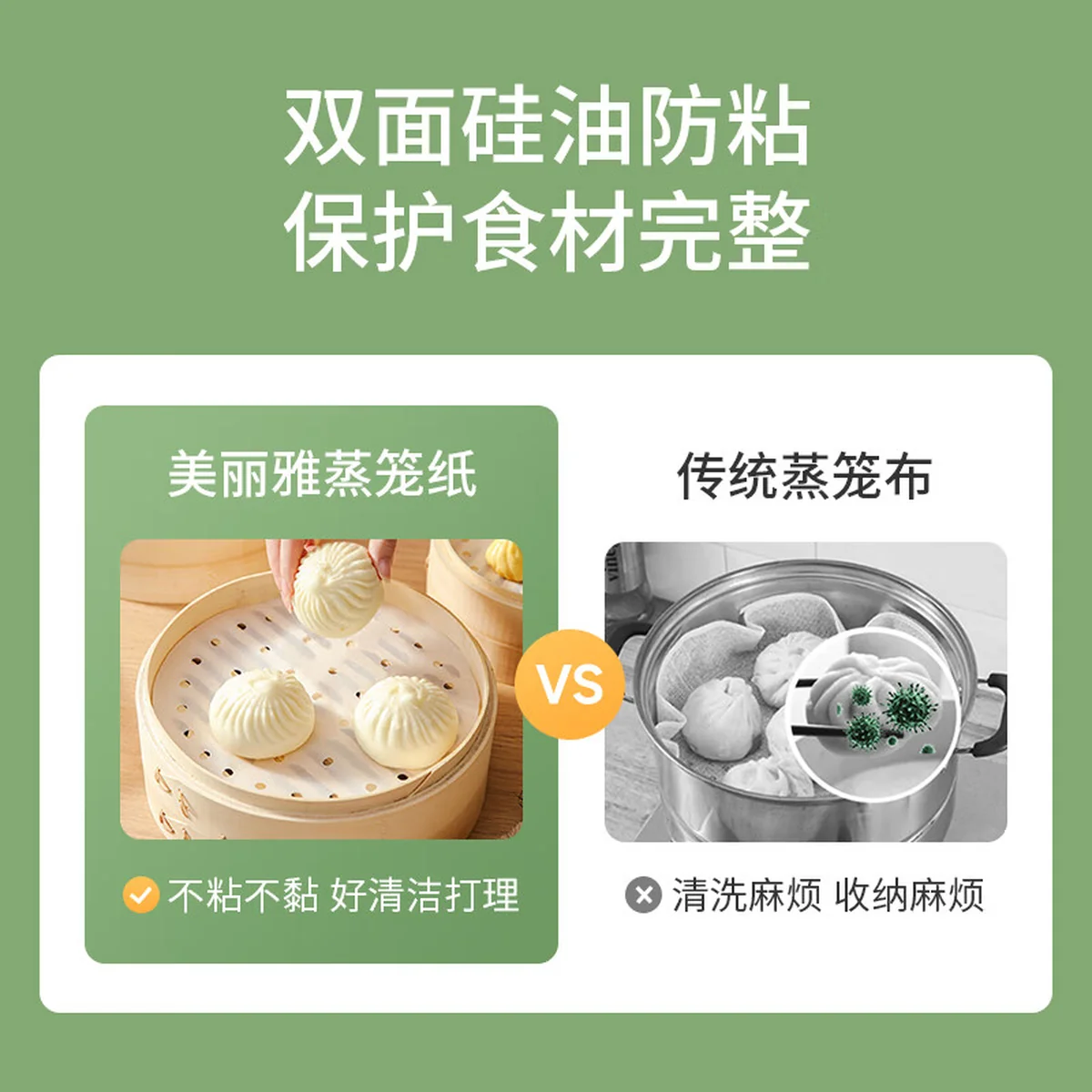 【中国直邮，时效10-15天】美丽雅蒸笼纸28CM*100张 一次性食品级蒸屉纸 包子馒头垫纸