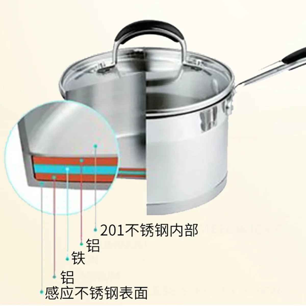 Prime Cook Stainless steel saucepan, Milk pan, Soup pot ,With glass lid, 2.6 QT 18cm
