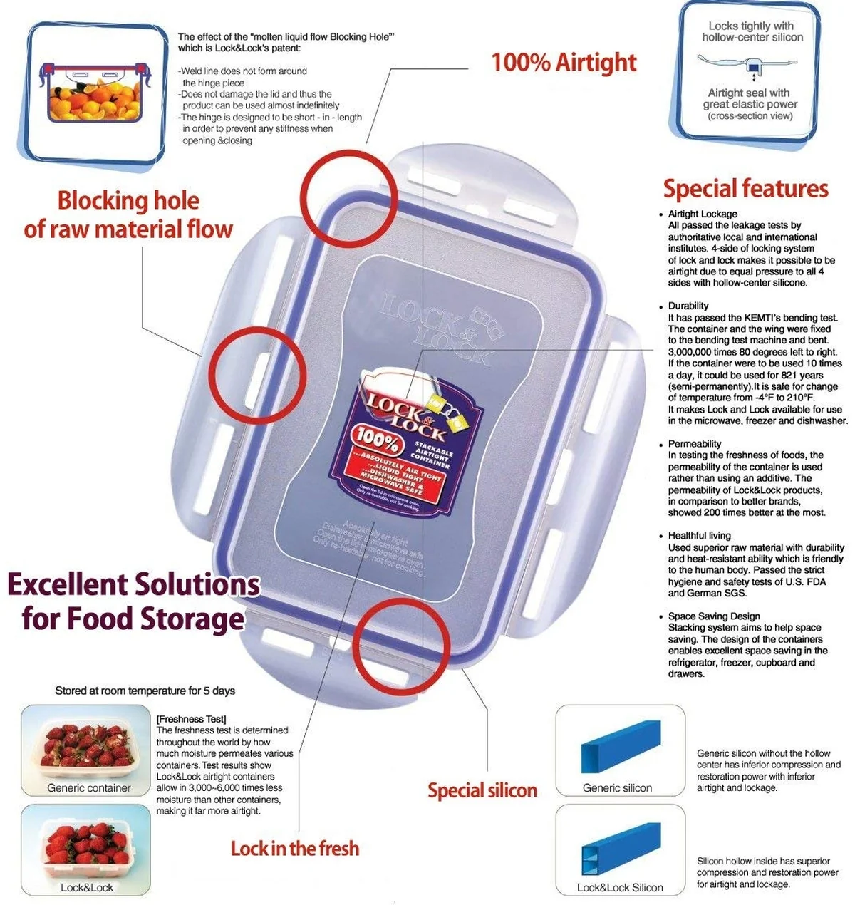 Lock&Lock Rectangular 3-Piece Lunch Box Set with Insulated Bag and Water Bottle HPL762RP