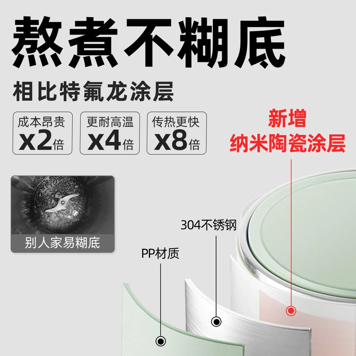 Mokkom Wall breaking machine, nut milk machine, soybean milk machine, bass slag free mini wall breaking machine, MK-600B