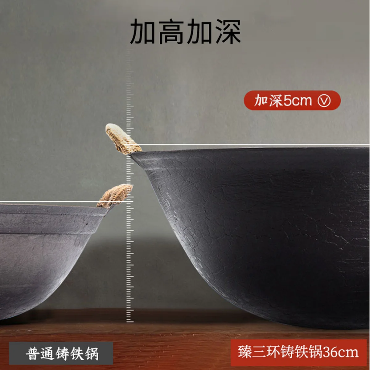 Zhensnahuan double ear cast iron pot Handmade cast iron pot with moiré pattern Uncoated Lightweight and durable Special for open fire 32/36/38/40cm