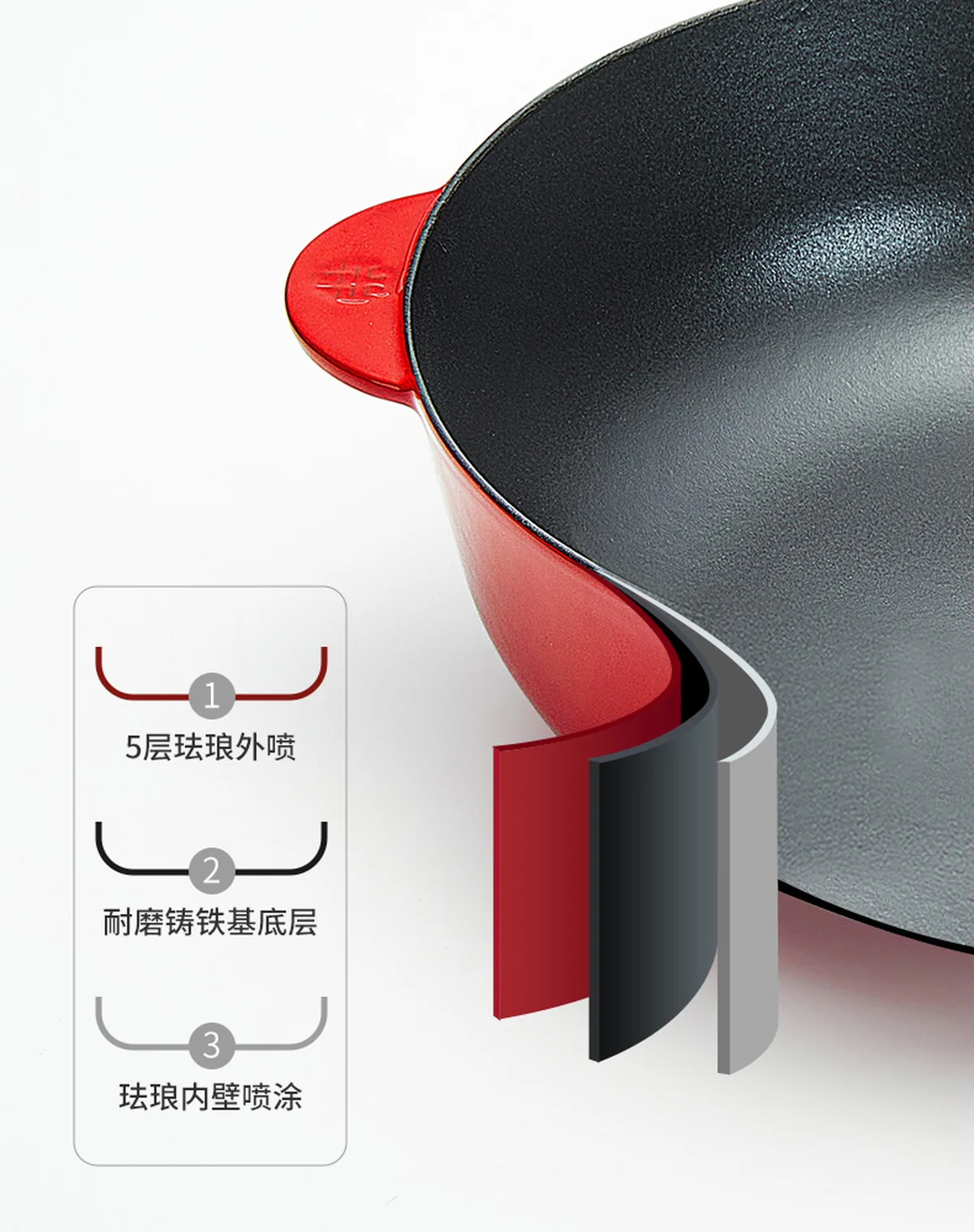 Wang Yuanji Enamel pot non stick pan WYJ-FLYYG Easy to clean without coating Anti-rust inside and outside 30cm