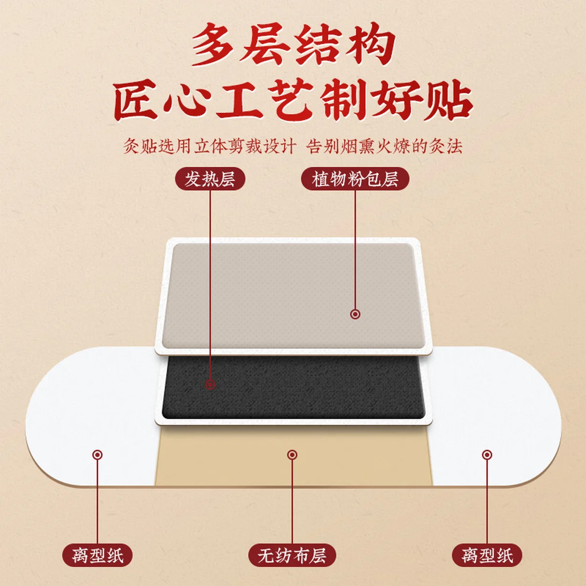 【Direct shipping from China, 10-15 days】Tong Ren Tang Moxibustion Patch TRT-T001 100 Years of Quality Carefully Proportioned (8 Patches)