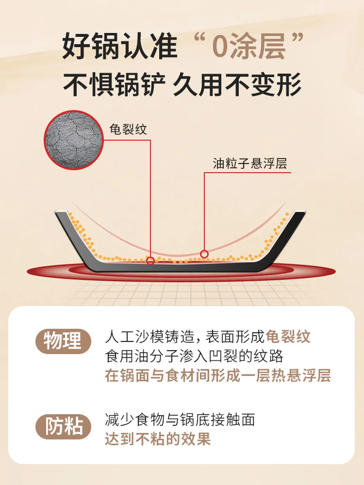 王源吉 双耳煎锅 铸铁煎盘 古法泥膜浇筑 生铁煎锅 煎牛排锅贴   30CM/36CM