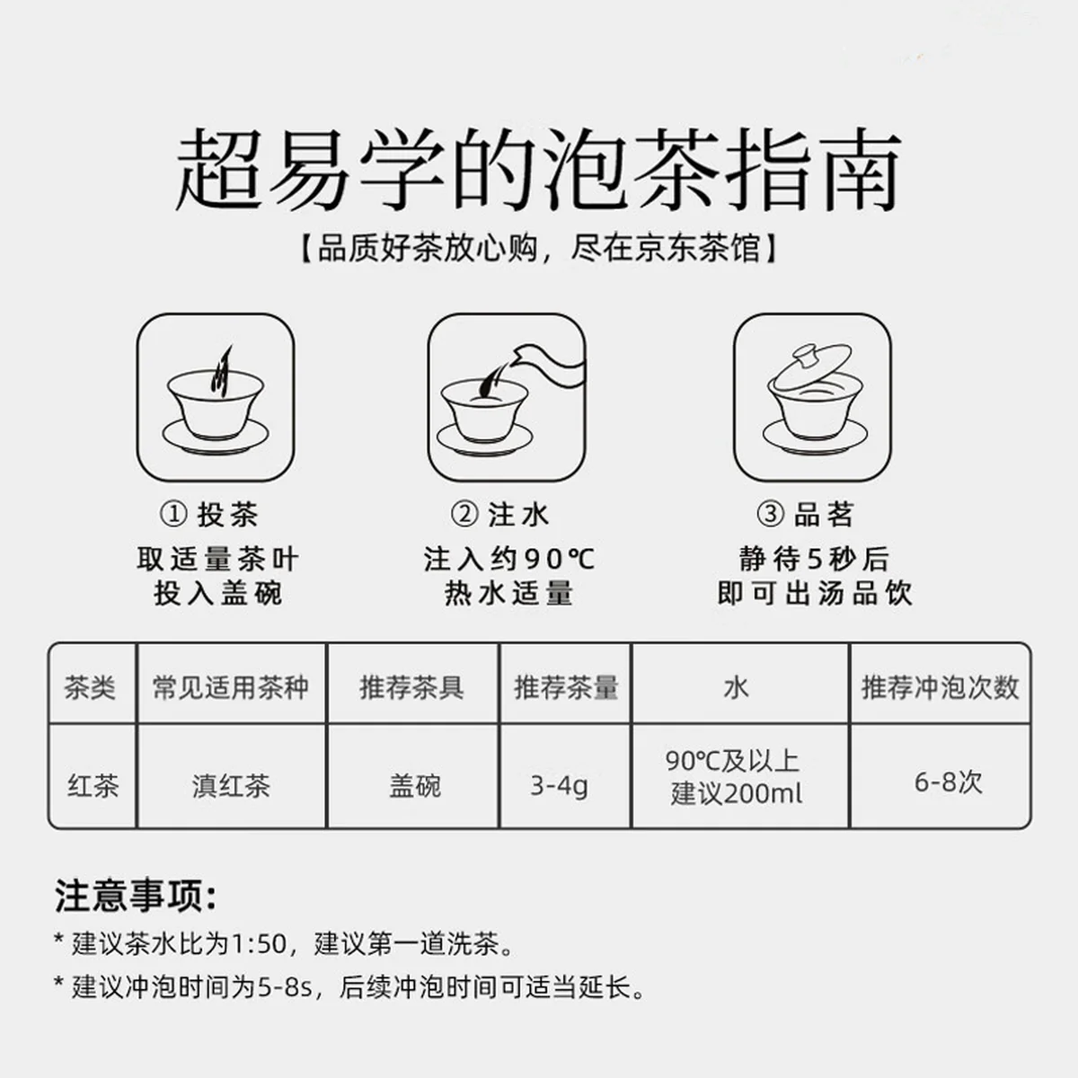 【中国直邮，时效7-15天】凤牌 红茶经典58云南凤庆滇红特级罐装茶叶 25年新茶 380g