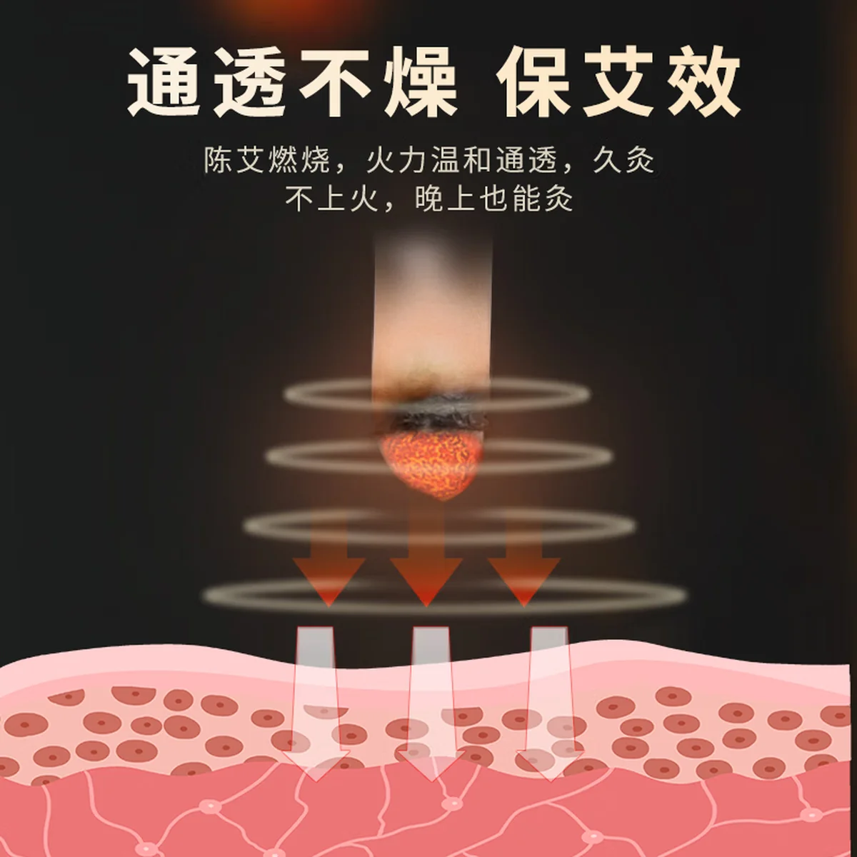 【中国直邮，时效5-12天】北京同仁堂 艾条艾灸三年陈艾柱艾叶艾草艾绒家用室内熏艾热敷熏香条艾灸条10支/盒-2盒（适用艾灸盒随身灸）