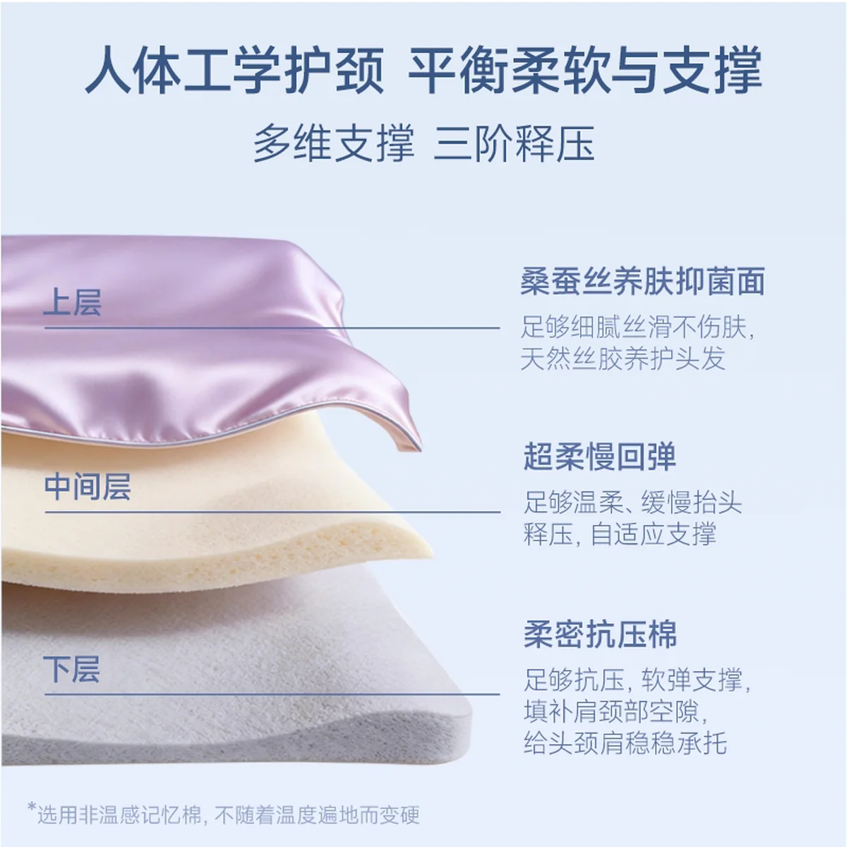 【中国直邮，时效8-20天】钱皇 深睡蚕丝枕Pro4.0 零压睡眠枕头记忆棉枕芯 成人 70*40*10cm