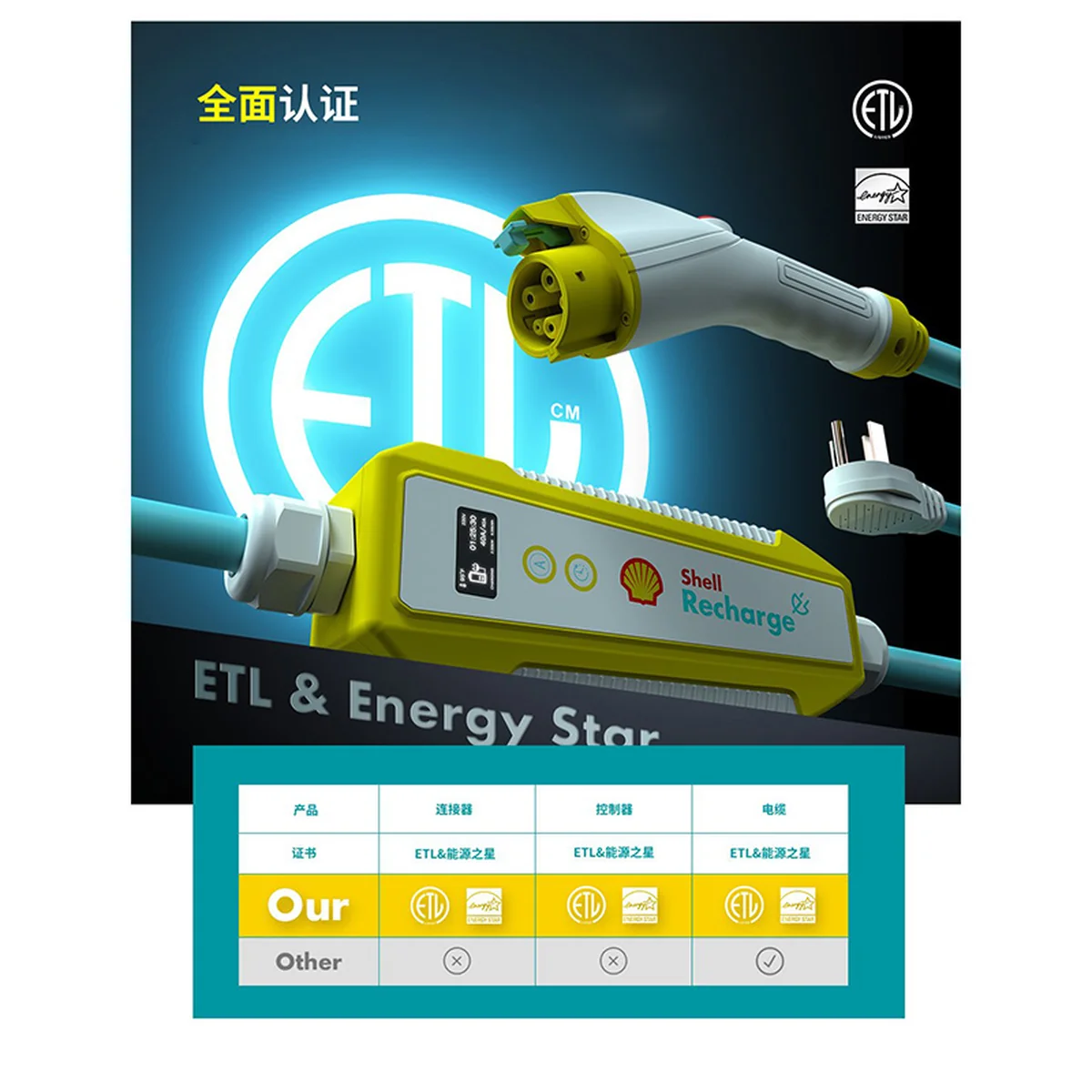 Shell 壳牌随车充 240V便携式充电器多车型9.6kw通用新能源电动汽车充电桩随车充 7.5米