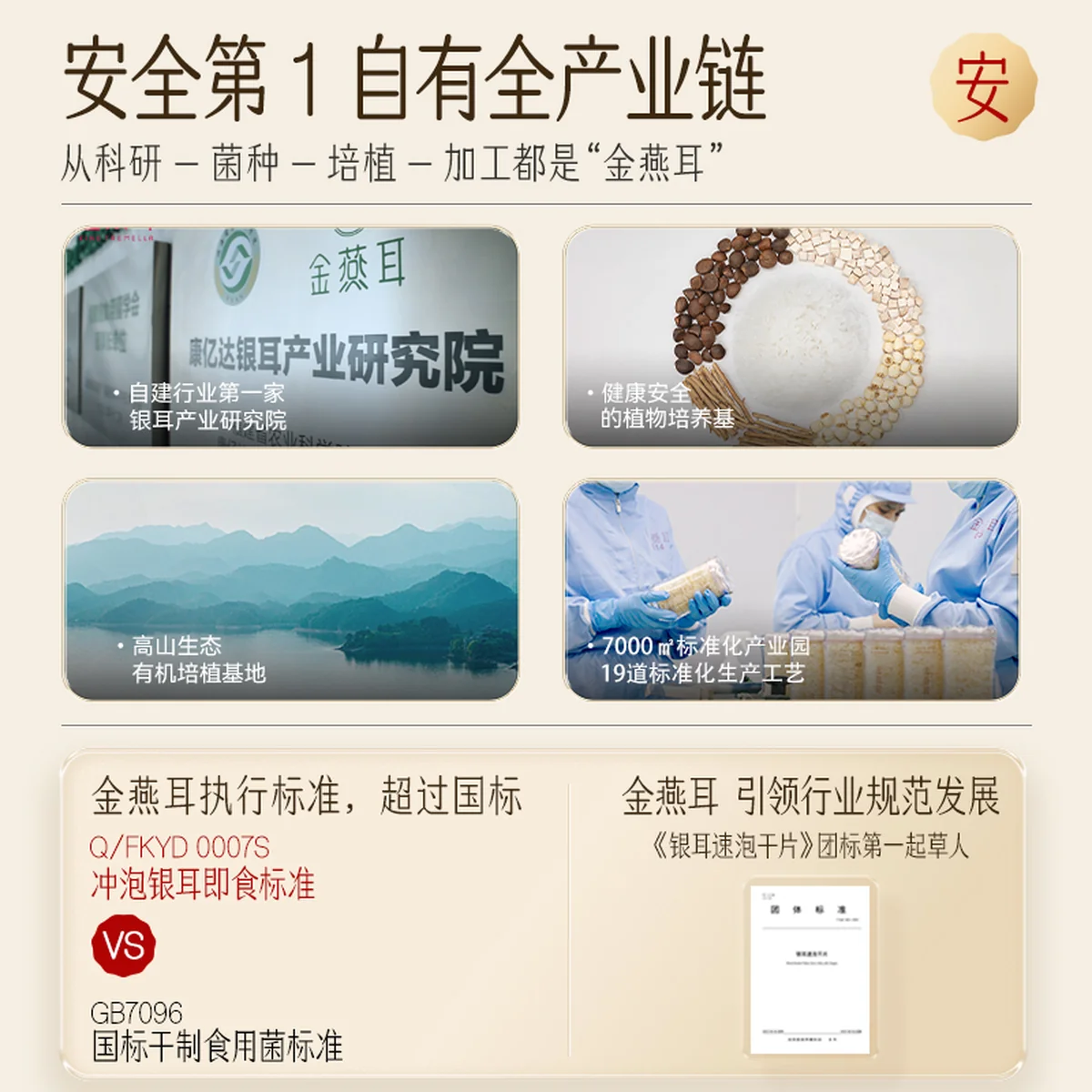 KING TREMELLR, high-altitude ecological organic white fungus, red date and longan gift box, dried white fungus soup, a perfect Mother's Day gift for elders or others.