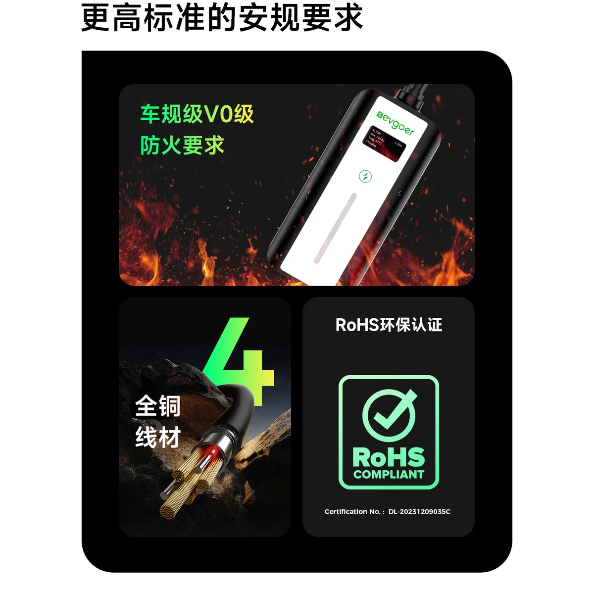 特斯拉电车充电器 便携式充电器 Tesla 15 A