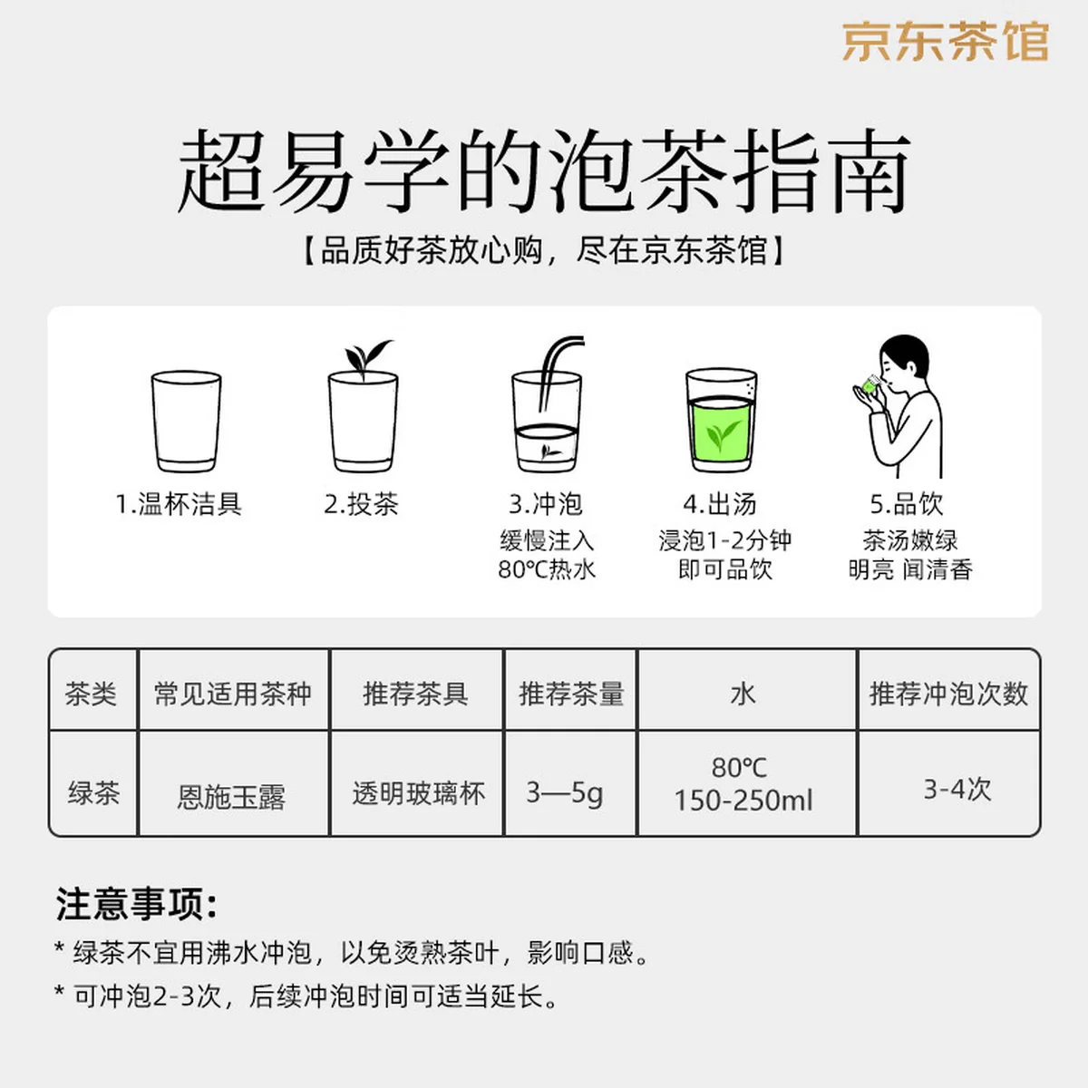 【中国直邮，时效7-15天】蓝焙 2026年新茶 绿茶1938条盒恩施玉露茶叶明前特级120g 小泡袋装自饮送礼