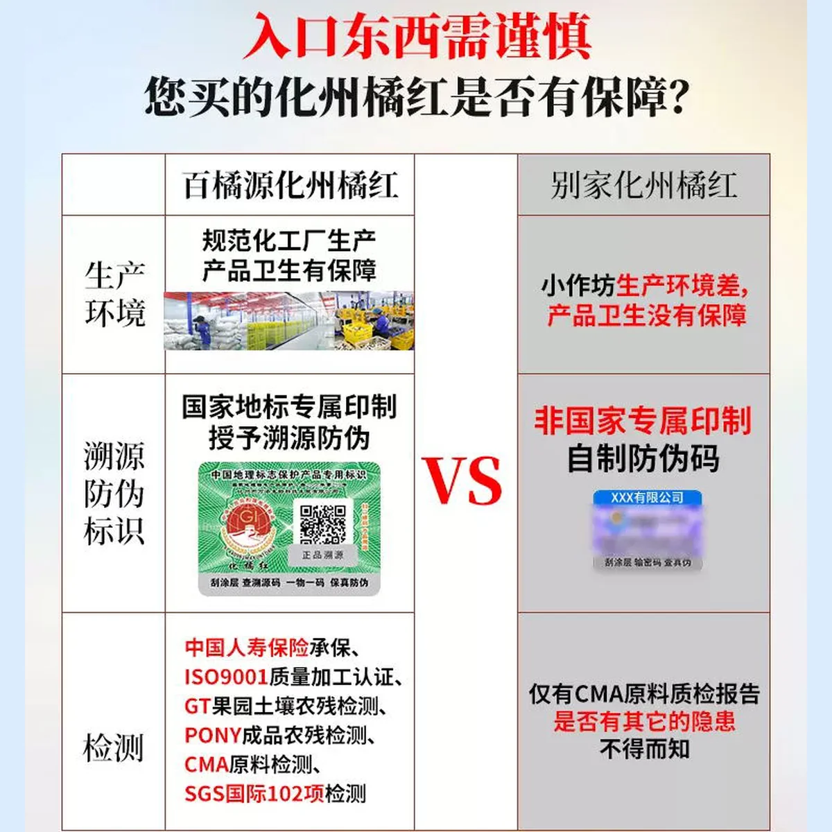 【中国直邮，时效5-12天】百橘源 正宗化州橘红果片谷雨金胎3号化橘红50g 滋补便携铁盒装