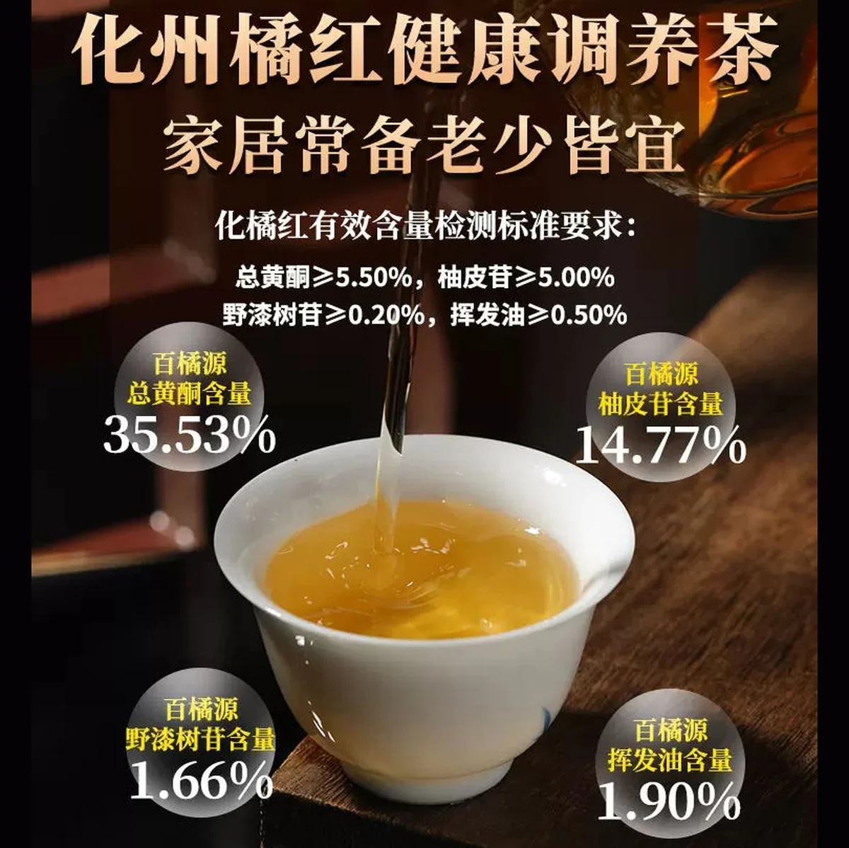 【中国直邮，时效5-12天】百橘源 正宗化州橘红果片谷雨金胎3号化橘红50g 滋补便携铁盒装