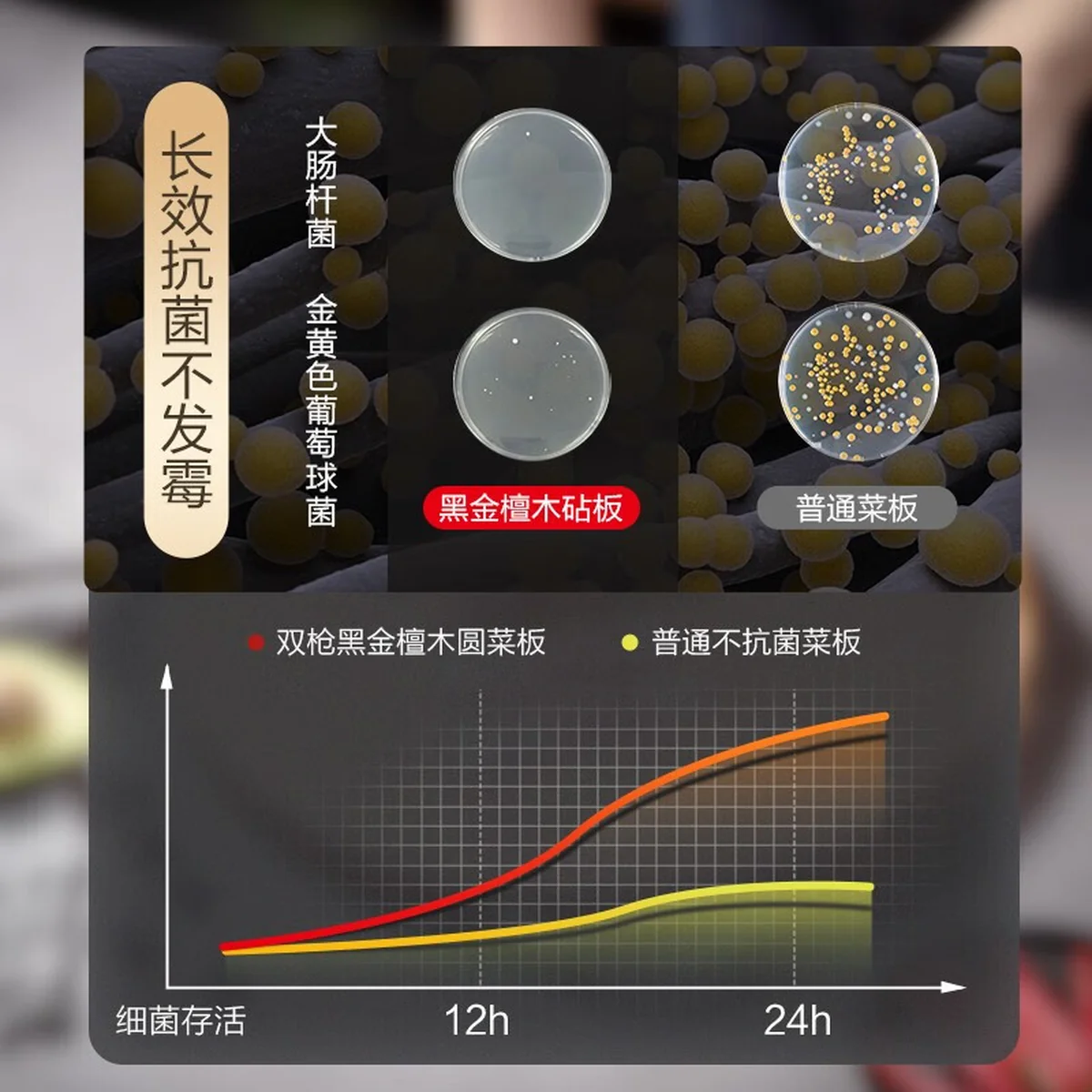 【经典款收官 · 已售罄】双枪黑金檀木整木切菜板加厚加大圆形砧板实木家用案板面板菜墩35*3 SZ33501