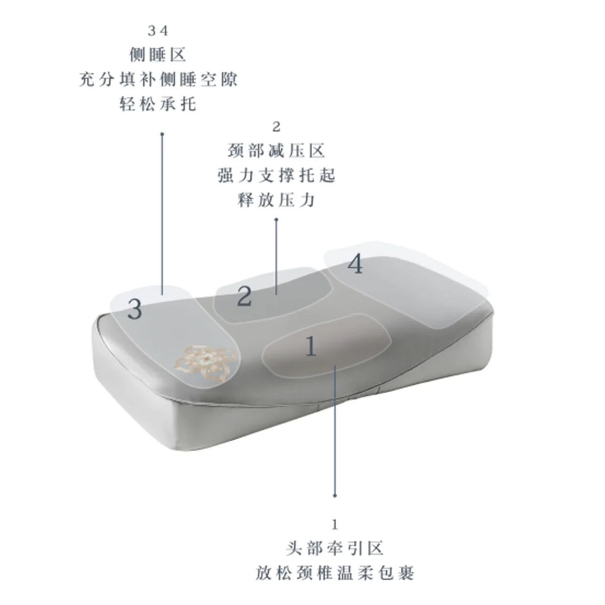 【下架】万事利 分区助眠元宝枕蚕丝枕套乳胶枕安睡枕保养护肤枕头-咖色