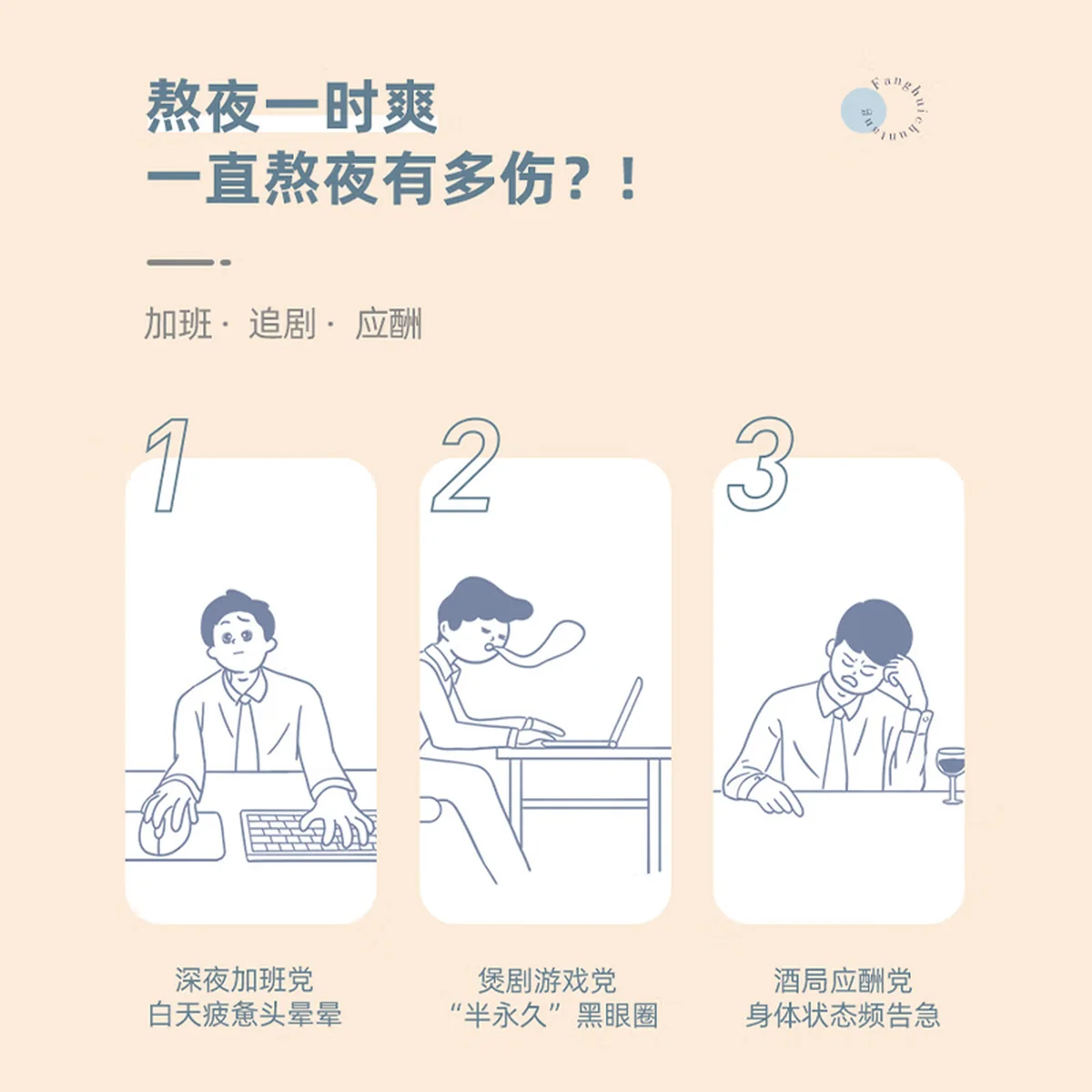 【中国直邮，时效10-15天】方回春堂熬夜茶196g/盒 黄精葛根茶枸杞人参茶 7g*28袋/盒