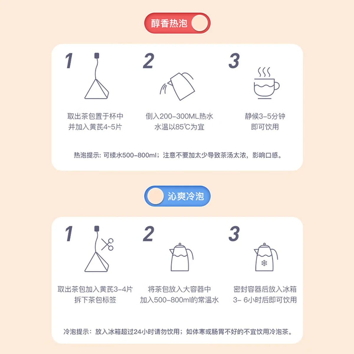 【中国直邮，时效10-15天】方回春堂熬夜茶196g/盒 黄精葛根茶枸杞人参茶 7g*28袋/盒