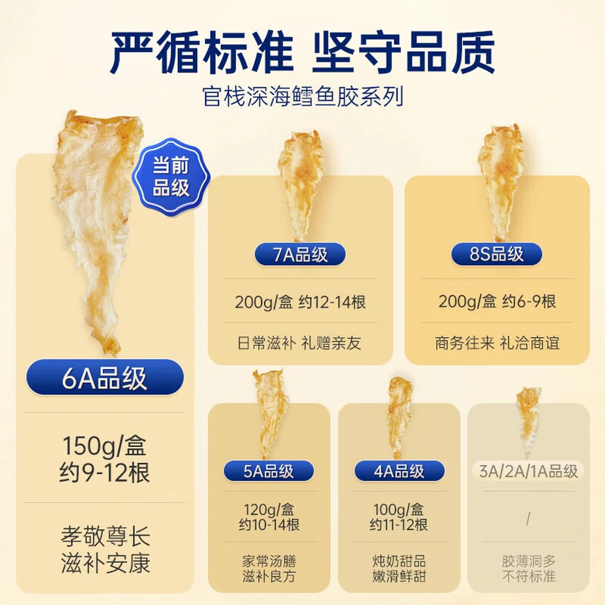 官栈 花胶干货深海挪威鳕鱼胶 孕妇营养补品干鱼肚送礼术后滋补礼盒