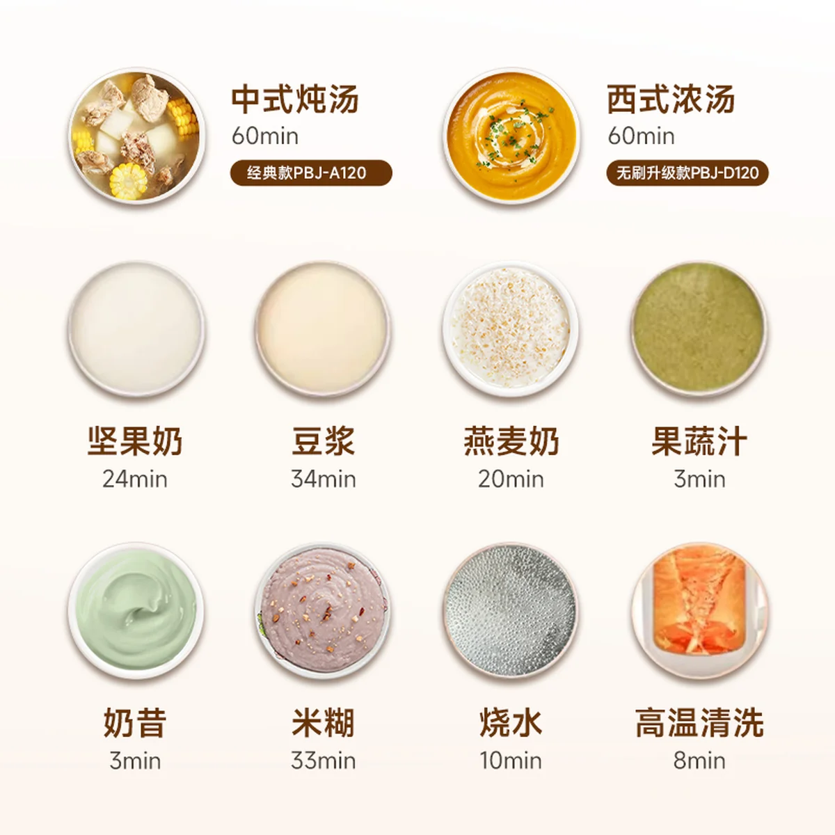 Joydeem 家用多功能豆浆机破壁机 坚果奶机 316L不锈钢内胆 无渣免滤 1.35L