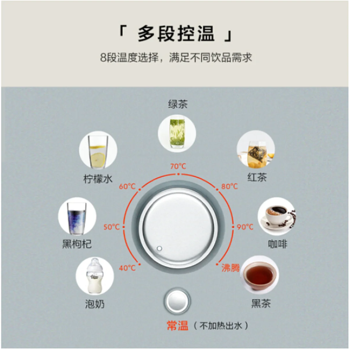 【Free gift】Buydeem Water Dispenser S7123 With 8 Kinds Of Water Temperature