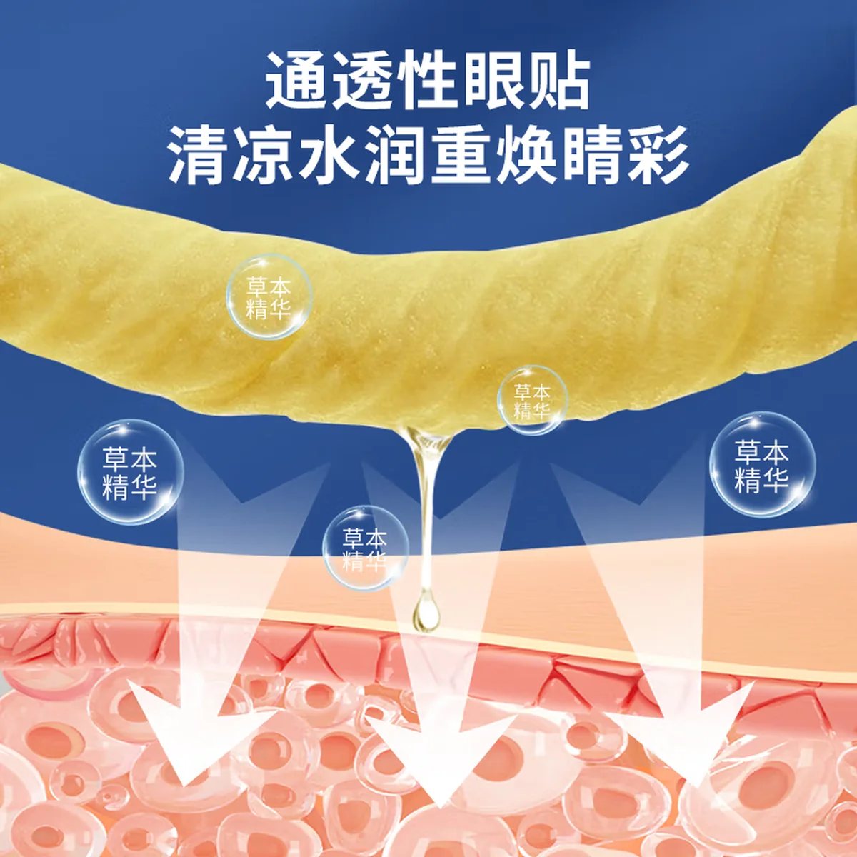 【下架】北京同仁堂决明子花青素护眼贴疲劳家用儿童舒缓冷敷眼贴10袋/盒子-三盒装