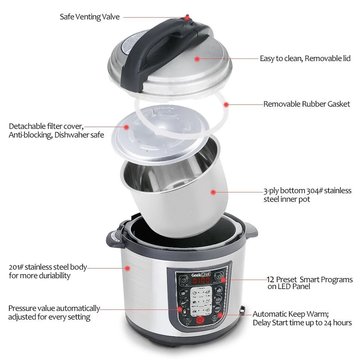 GeekChef 11-in-1 Multi-Functional Electric Pressure Cooker YBW60P, Stainless Steel Inner Pot 6Qt/1000W