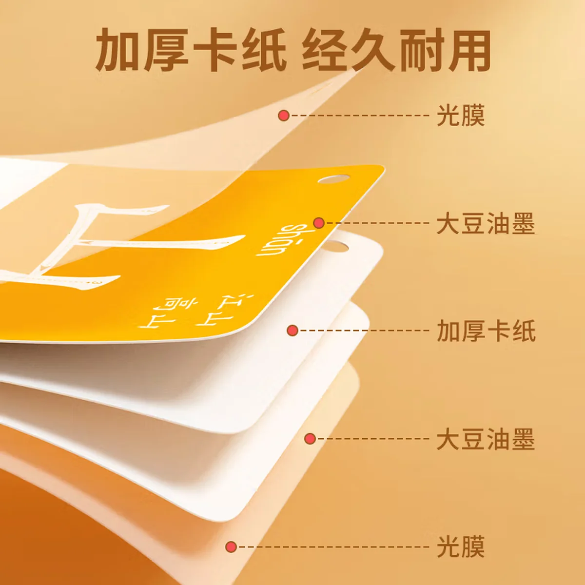 【中国直邮，时效5-12天】奕思瑞 幼儿童识字卡片1-3-6岁幼儿园宝宝看图认字早教玩具 【4盒加厚装】1-1600象形字