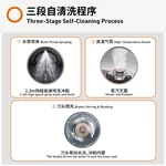 Joyoung九阳 免手洗破壁豆浆机  自动清洗 破壁免滤 可预约 咖啡机/果汁机/饮水机/豆浆机