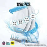 FOTIL 2-In-1 In Sink Dishwasher, household dishwasher SD2F-P3 washing and drying integrated high temperature sterilization