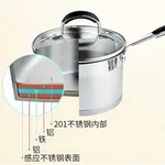Prime Cook Stainless steel saucepan, Milk pan, Soup pot ,With glass lid, 2.6 QT 18cm