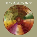 白沙溪 大荒之美 安化黑茶八合一品鉴合集 皇家溪全明星系列  7克*10袋