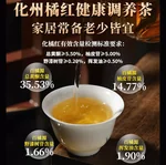 【中国直邮，时效5-12天】百橘源 正宗化州橘红果片谷雨金胎3号化橘红50g 滋补便携铁盒装