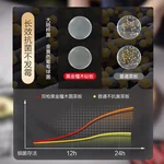 【经典款收官 · 已售罄】双枪黑金檀木整木切菜板加厚加大圆形砧板实木家用案板面板菜墩35*3 SZ33501