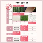 富安娜 头层竹青凉席竹席冰丝席双人单件席子1.8x2米【可折叠 双面可用】