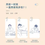 【中国直邮，时效10-15天】方回春堂熬夜茶196g/盒 黄精葛根茶枸杞人参茶 7g*28袋/盒