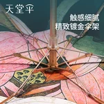 【中国直邮，时效10-15天】天堂伞太阳伞双层国风伞臻品黑胶防晒防紫外线遮阳伞便携折叠晴雨伞女士 57506E五折-双层