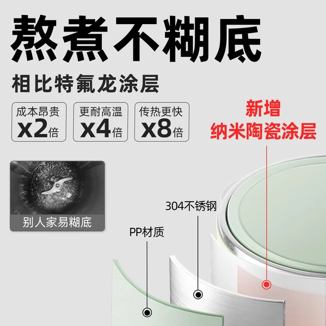 Mokkom Wall breaking machine, nut milk machine, soybean milk