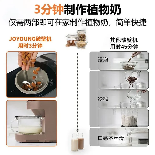 北美破壁机选择|JOYOUNG九阳多功能破壁机/搅拌机/豆浆机自动清洁免过滤