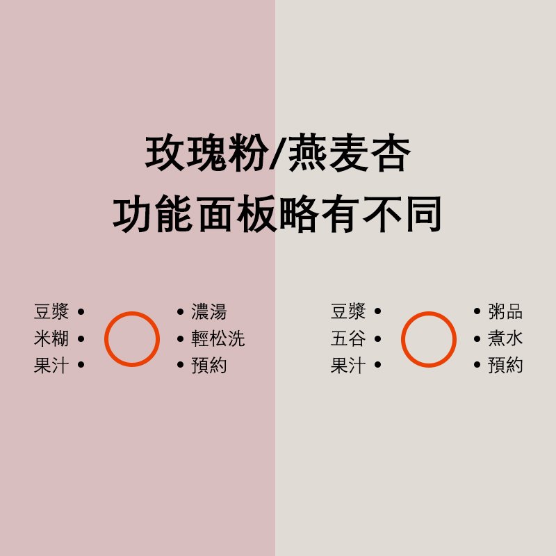 Joyoung九阳 迷你破壁豆浆机DJ06M-D23/DJ06M-D53一机多能 双色可选 0.6L