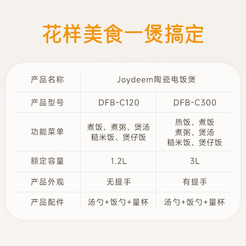 Joydeem 陶瓷电饭煲电饭锅DFB-C120 不粘不串味 全天可预约1.2L
