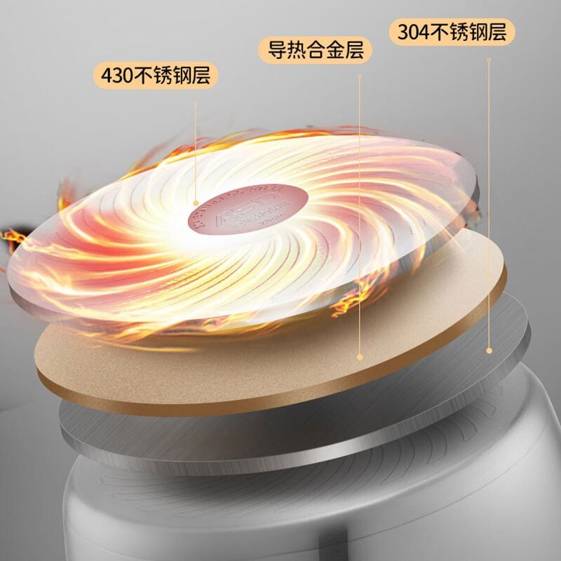 ASD 爱仕达三层复底不锈钢蒸锅 加高大容量 不串味 易收纳 32cm