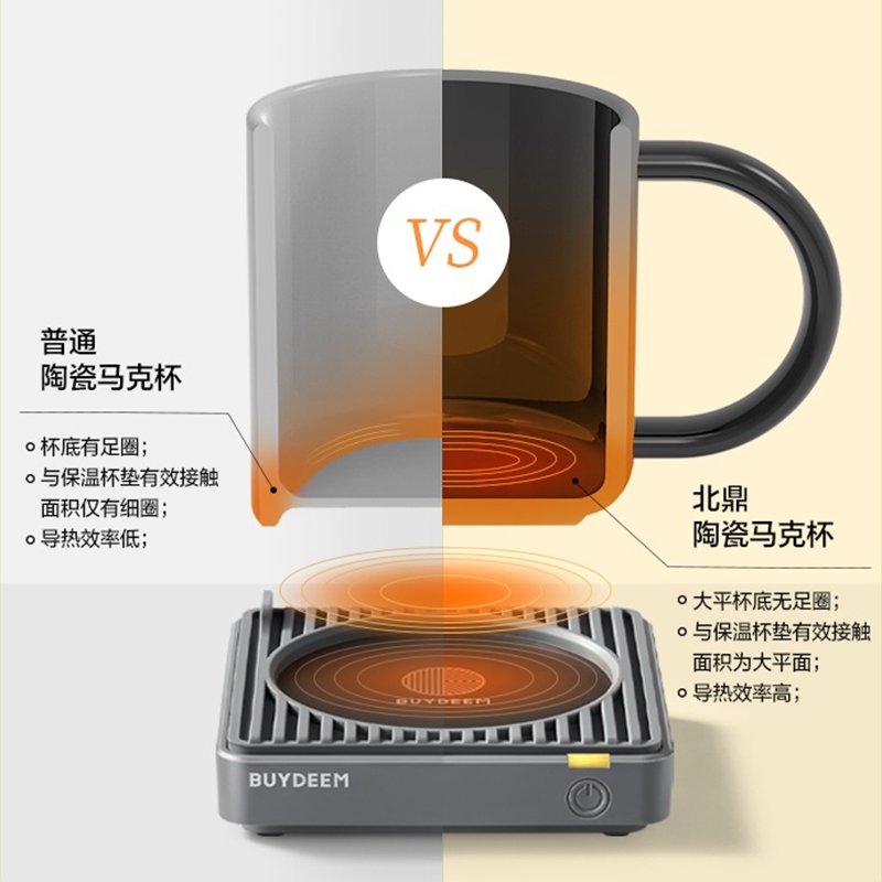 Buydeem北鼎 陶瓷磨砂马克杯缤纷糖果杯 刻度标识 隔热不烫手 多色可选 350ML