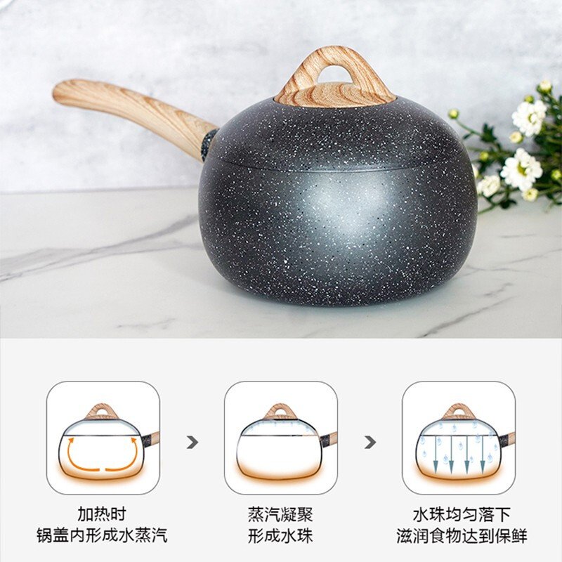 Amercook别致系列小球锅套装 奶锅煎锅小汤锅不粘锅2件套 电磁炉燃气通用 16cm