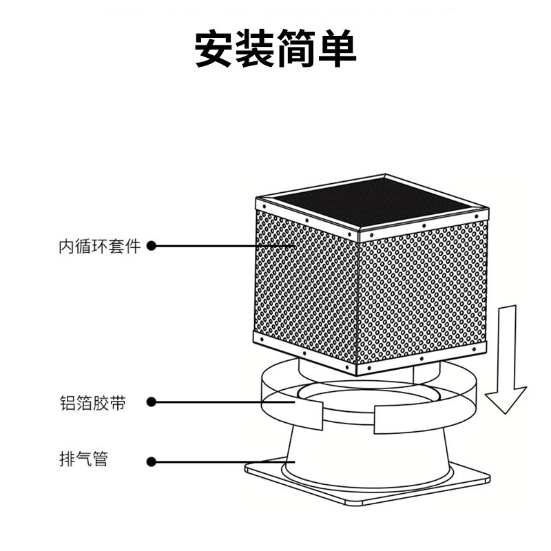 FOTILE方太内循环套件 灵风系列油烟机配件 多级过滤 无油烟