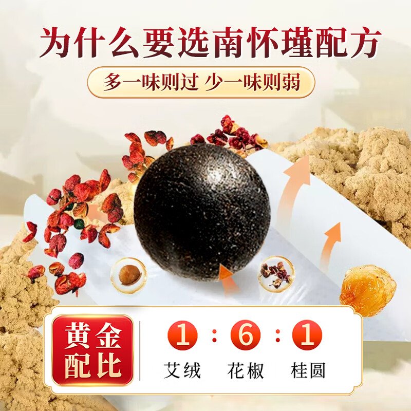 【下架】【中国直邮，时效5-12天】北京同仁堂艾草肚脐贴艾灸去湿气寒湿调理脾胃体内祛湿排毒艾脐大肚子懒人贴30贴/盒-三盒（90贴）