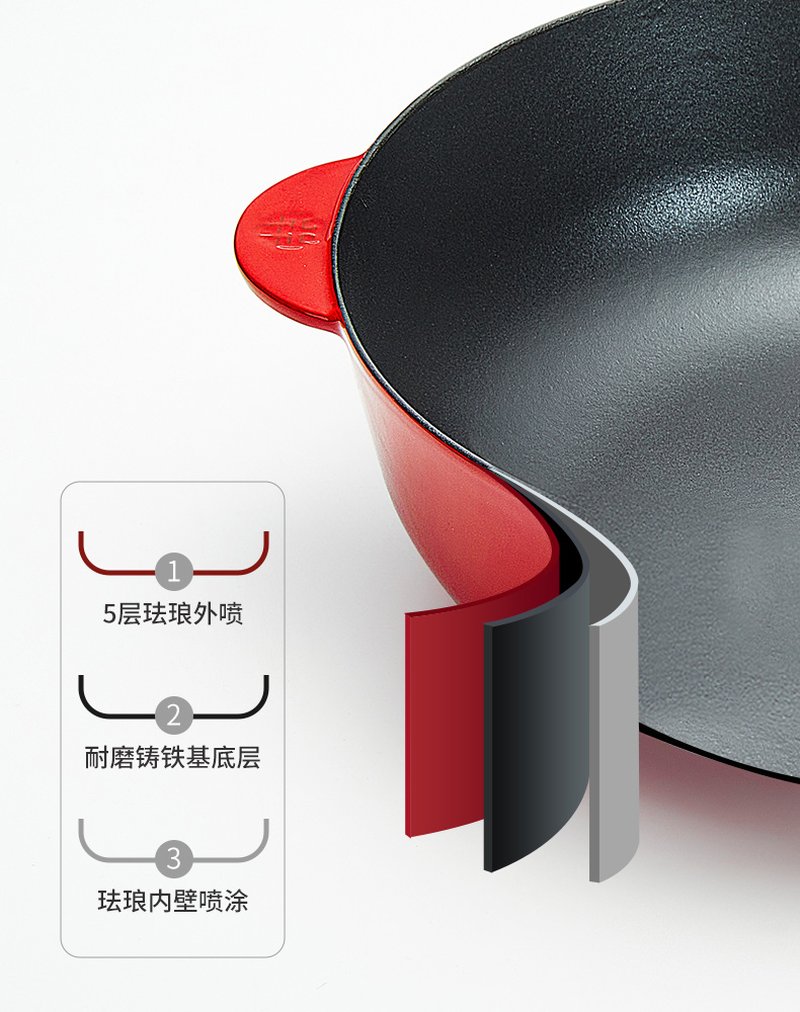 王源吉 珐琅锅不粘锅WYJ-FLYYG  无涂层易清洗 内外防锈 28cm