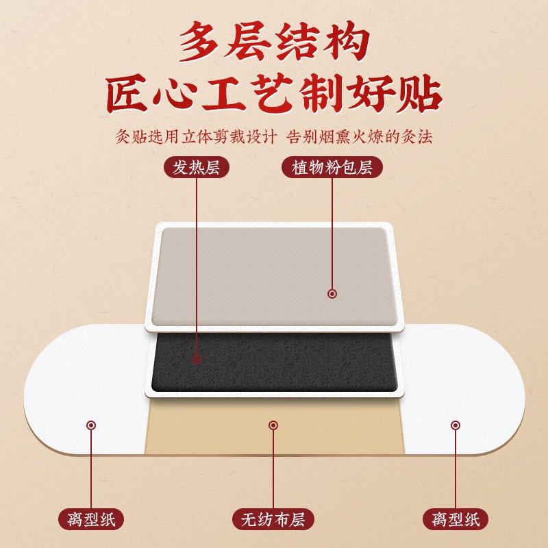 【中国直邮，时效5-12天】同仁堂 艾灸贴全身可用自发热贴 TRT-T001 百年品质 精心配比 5贴/盒-3盒