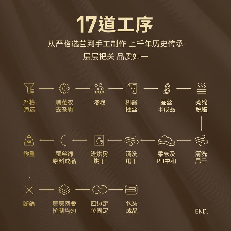 万事利 100%有机柞蚕丝被芯冬被 自然睡眠 保暖透气 2000g 220cm×240cm
