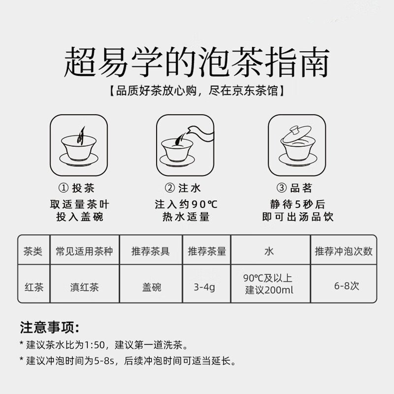 【中国直邮，时效7-15天】凤牌 红茶经典58云南凤庆滇红特级罐装茶叶 25年新茶 380g