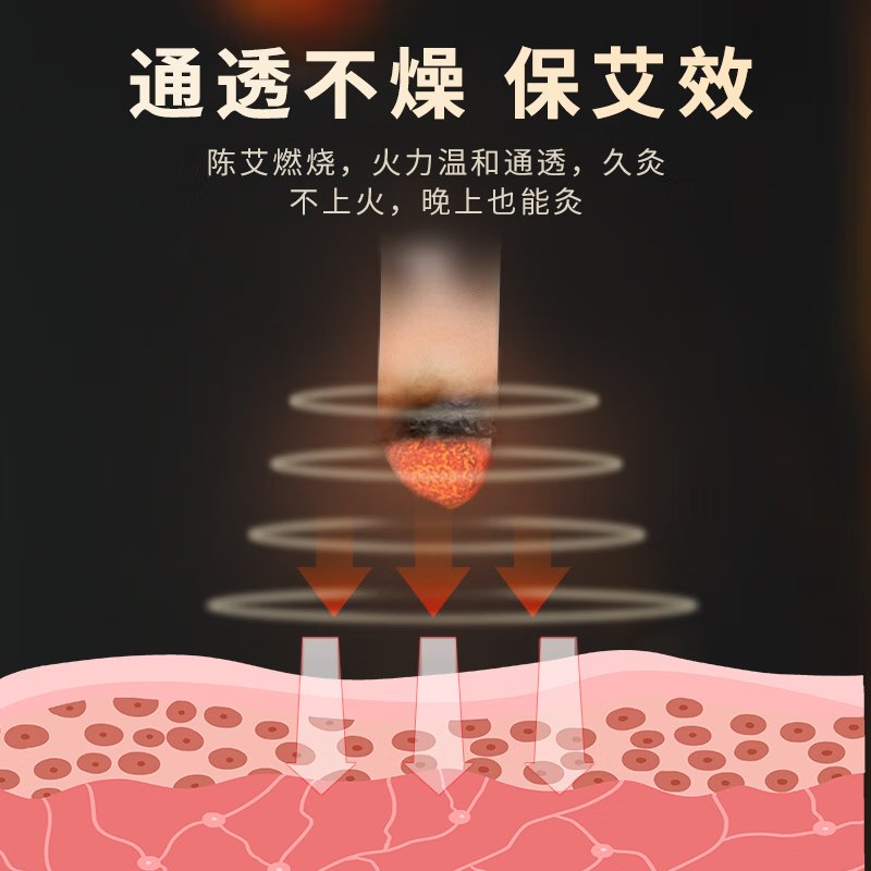 【中国直邮，时效5-12天】北京同仁堂 艾条艾灸三年陈艾柱艾叶艾草艾绒家用室内熏艾热敷熏香条艾灸条10支/盒-2盒（适用艾灸盒随身灸）